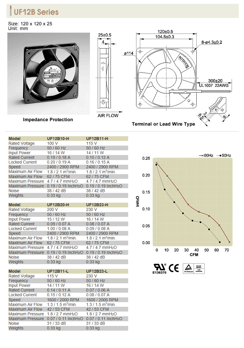 UF12B.gif