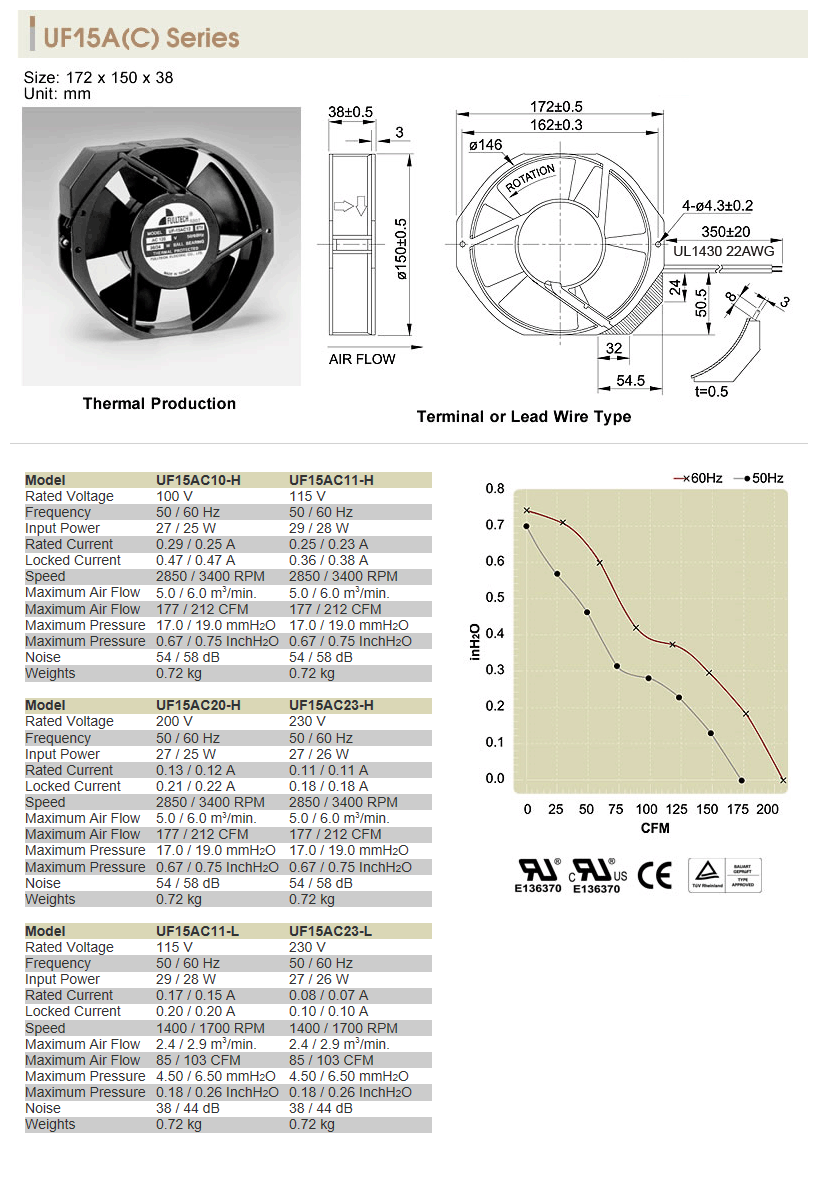 UF15A(C).gif