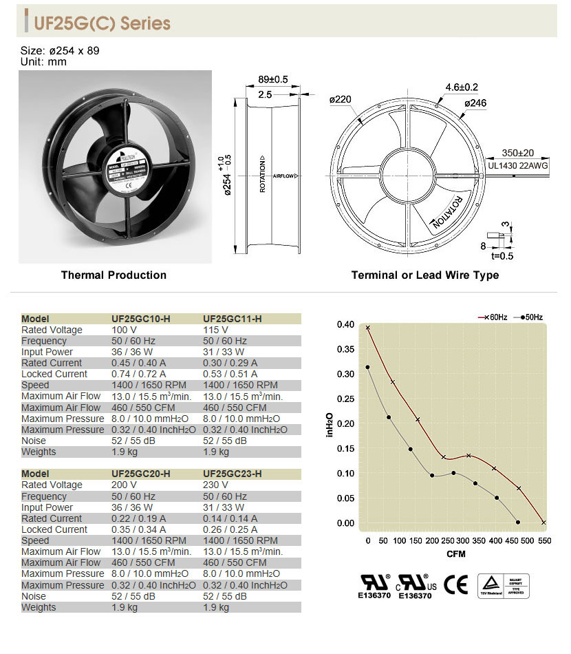 UF25G(C).jpg