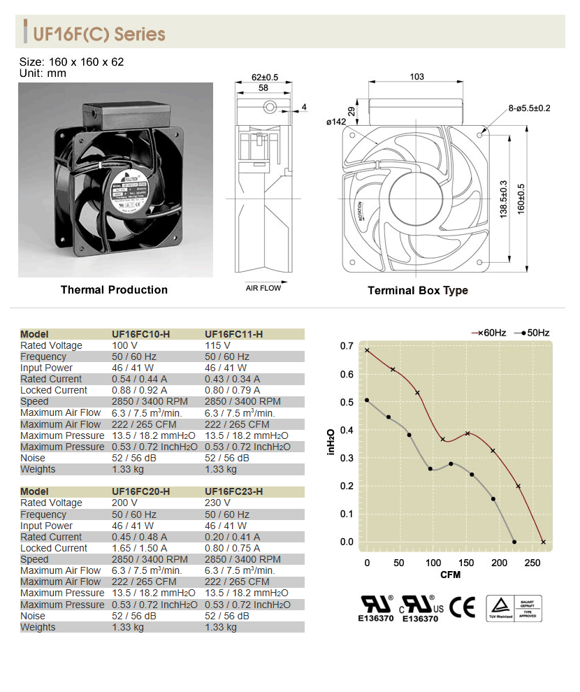 UF16F(C).gif
