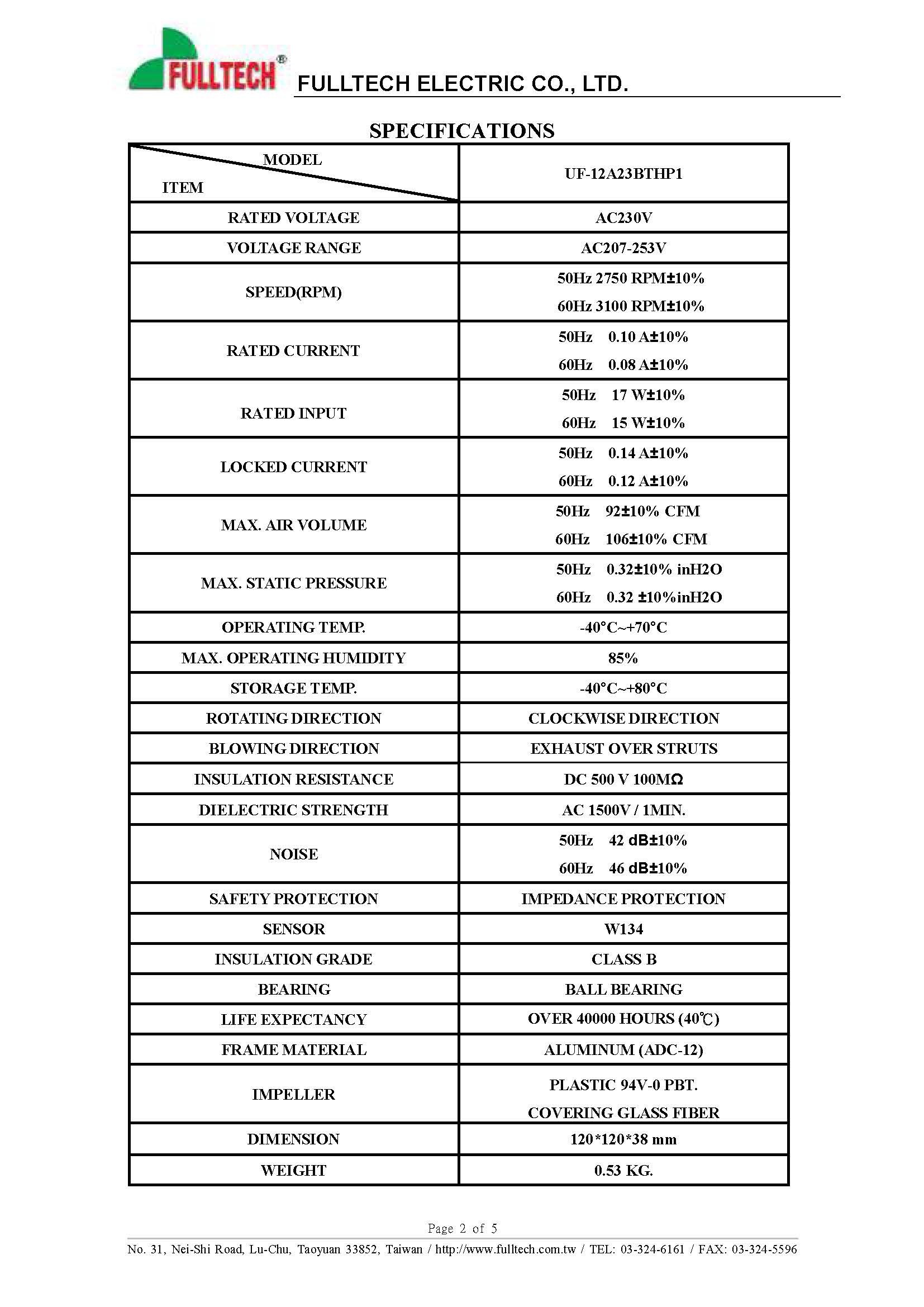 UF12A23BTHP1 Data sheet_페이지_2.jpg
