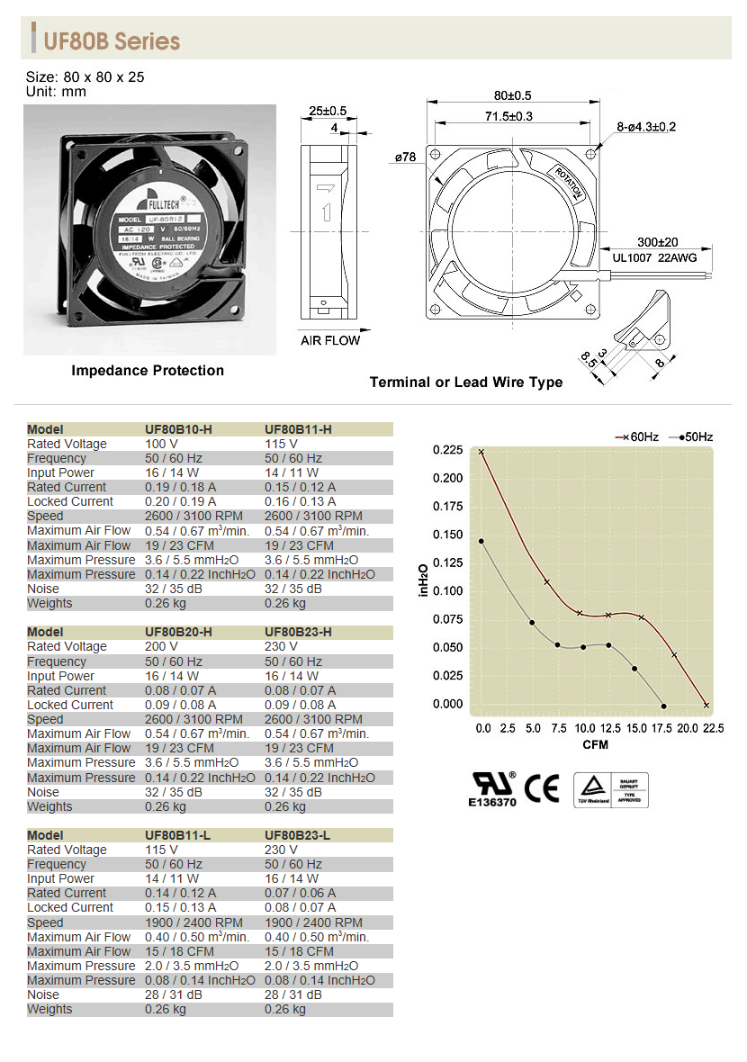 UF80B.gif