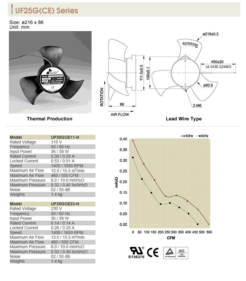 UF25G(CE).gif