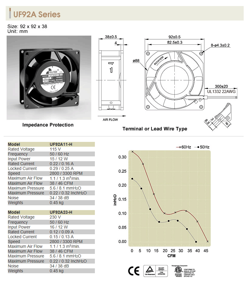 UF92A.gif