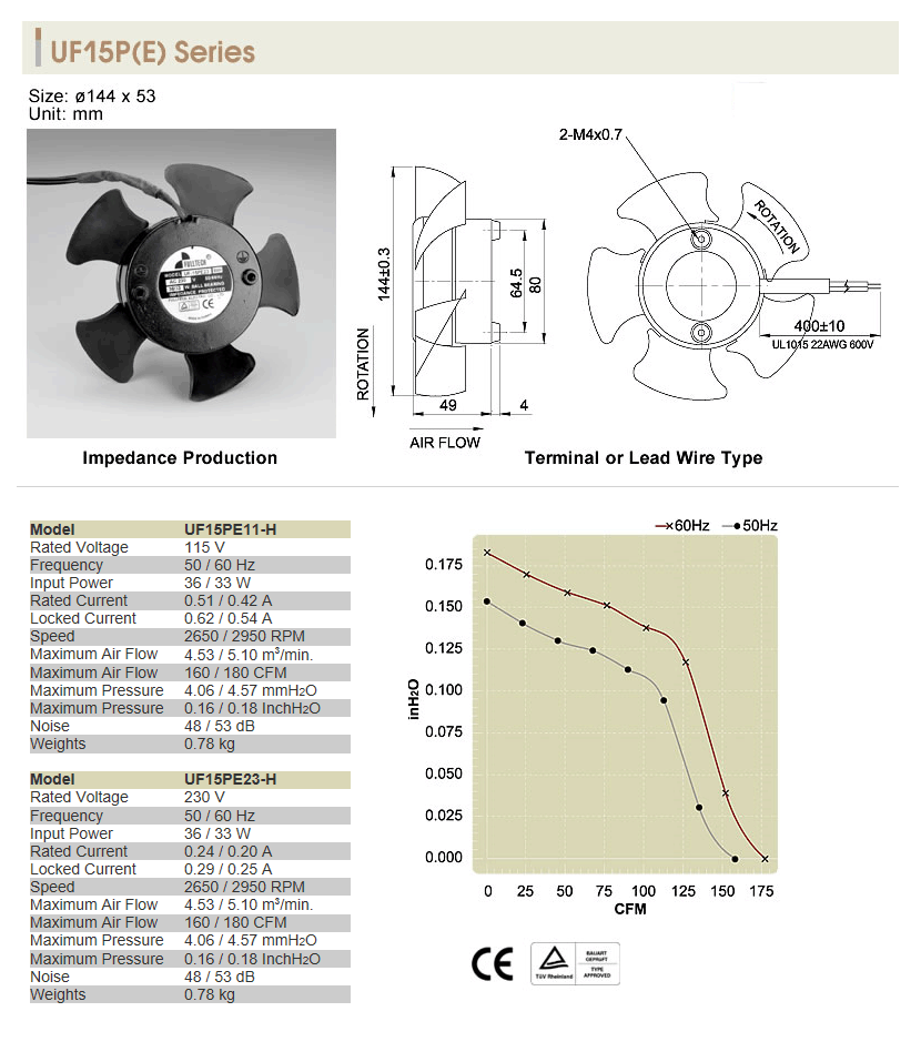 UF15P(E).gif