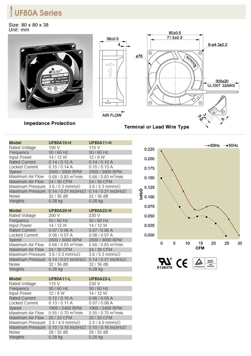 UF80A.gif