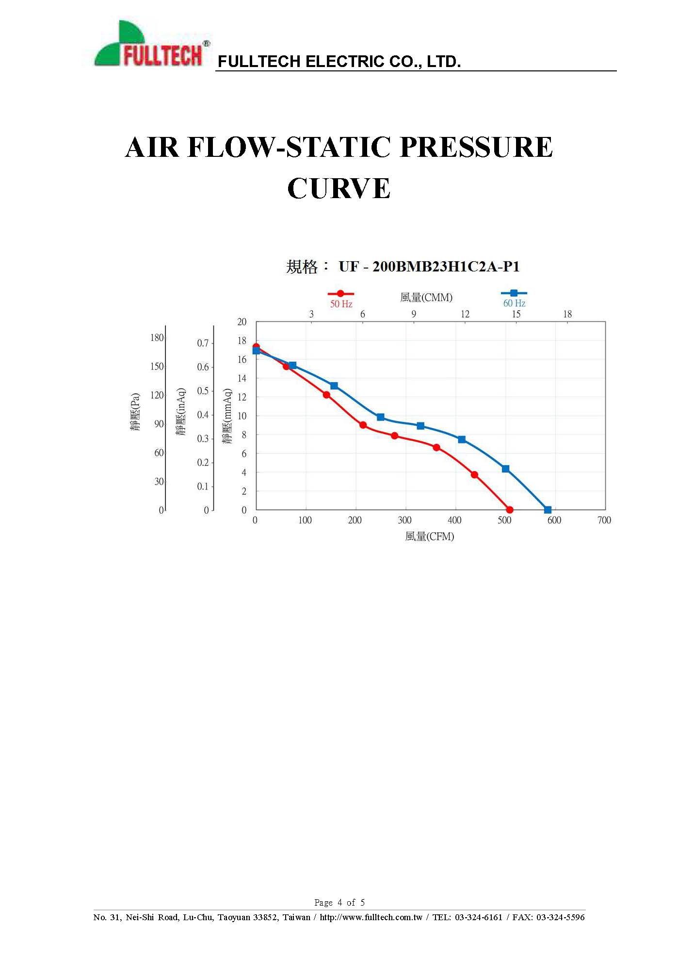 UF200BMB23H1C2A-P1 Data sheet_페이지_4.jpg