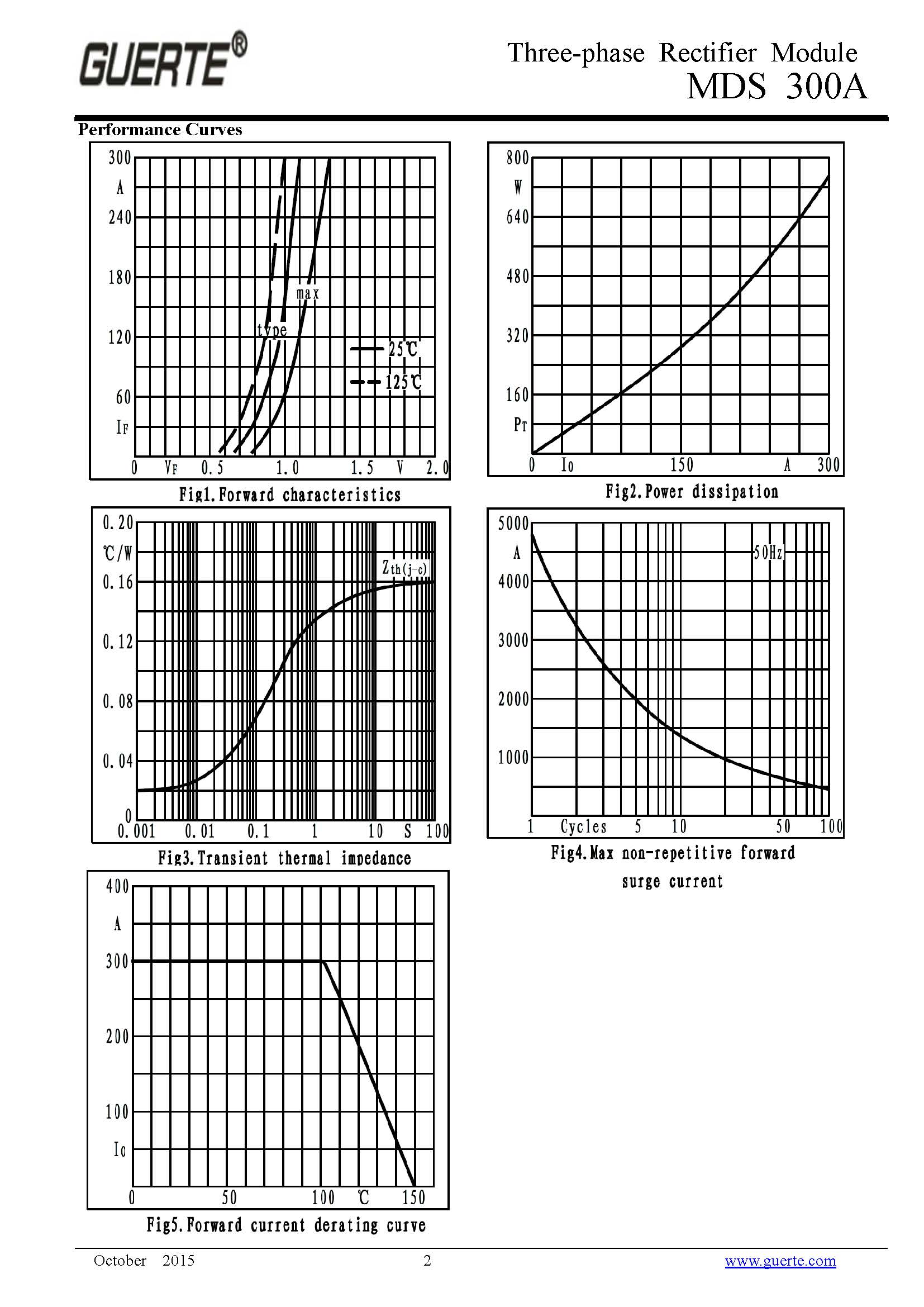 MDS300A DATASHEET_페이지_2.jpg