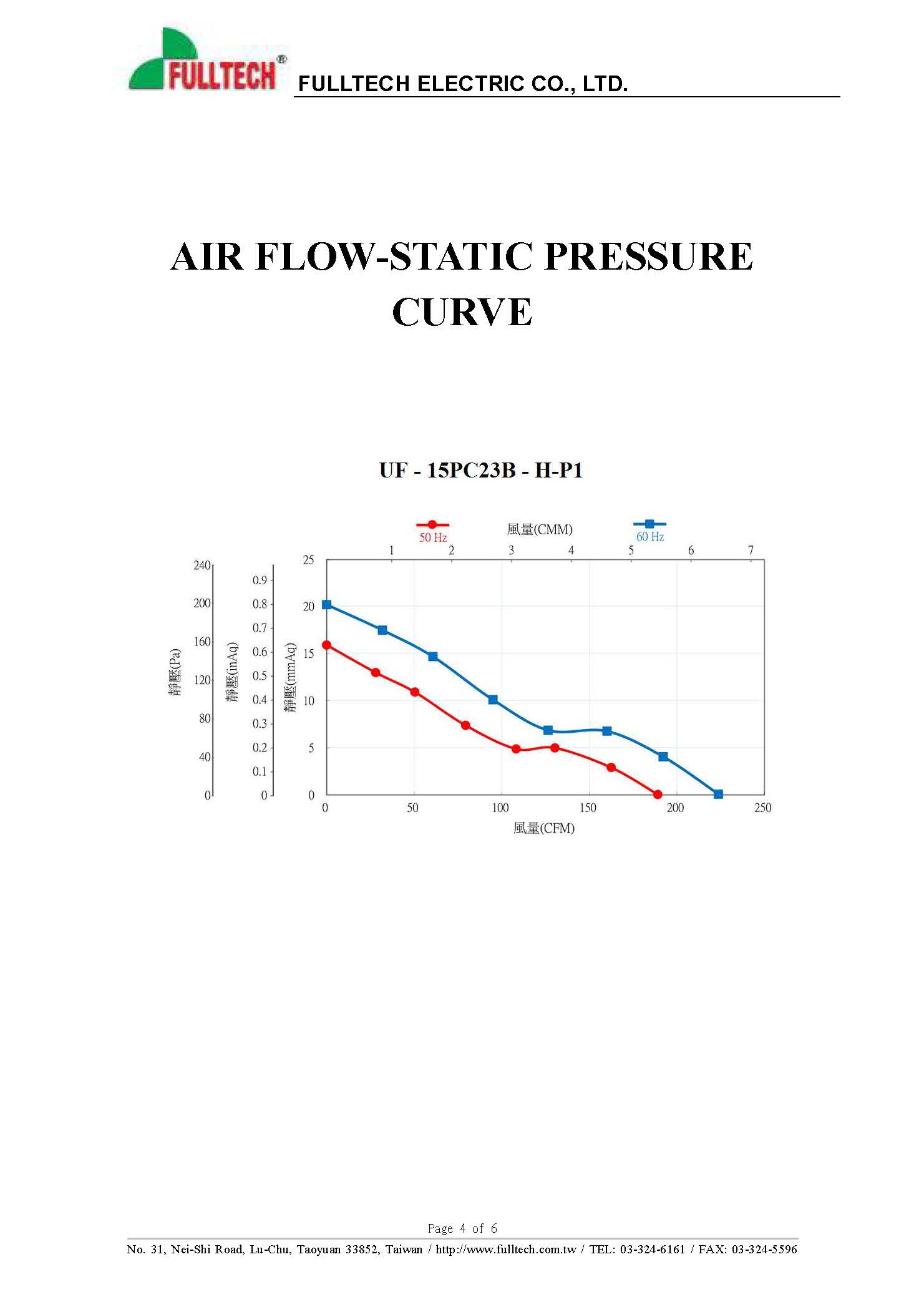 15PC23BTH-P1 Data sheet_페이지_4.jpg