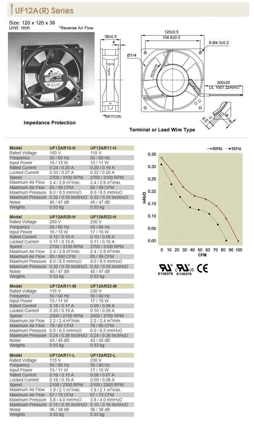 UF12A(R).gif