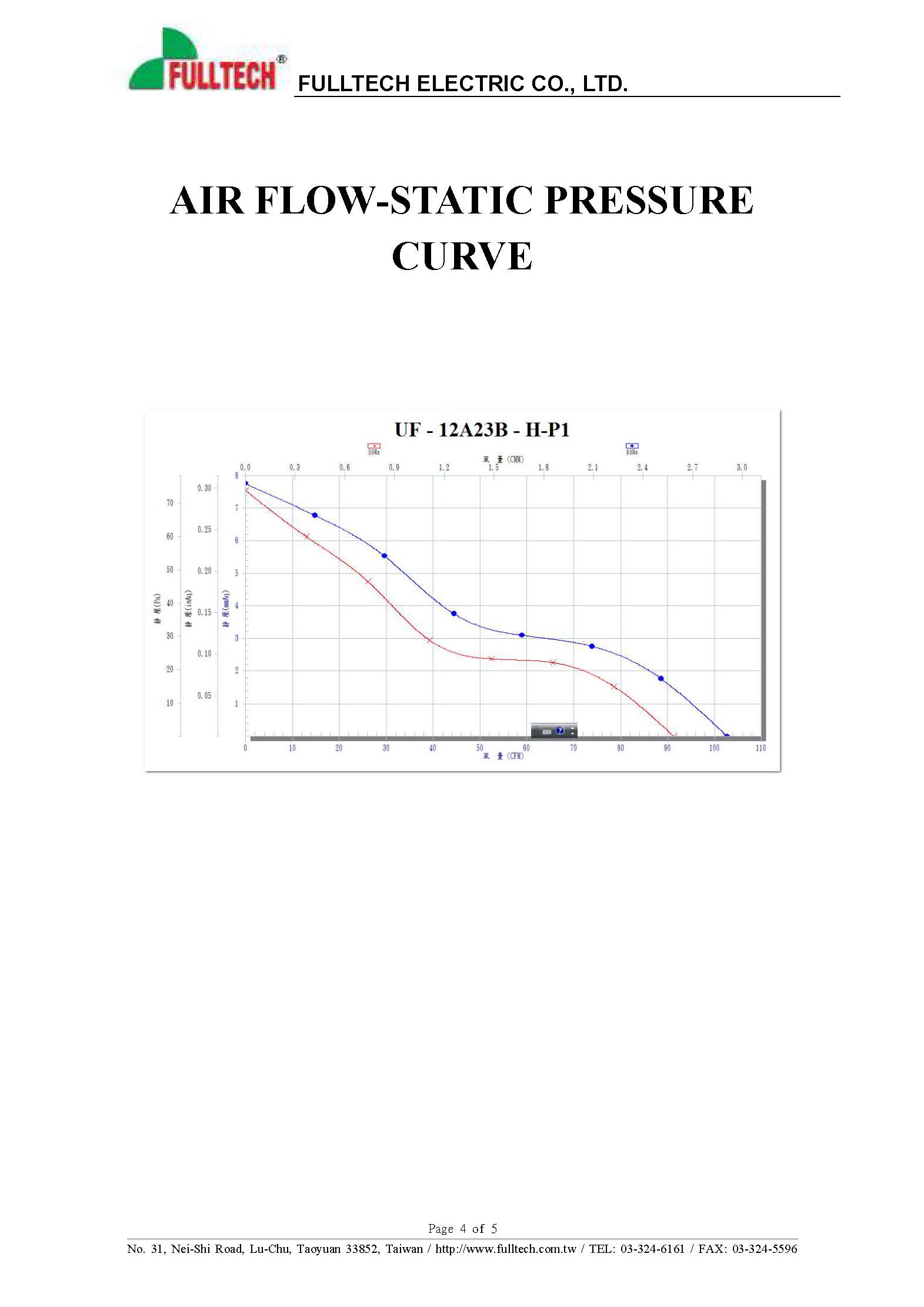 UF12A23BTHP1 Data sheet_페이지_4.jpg