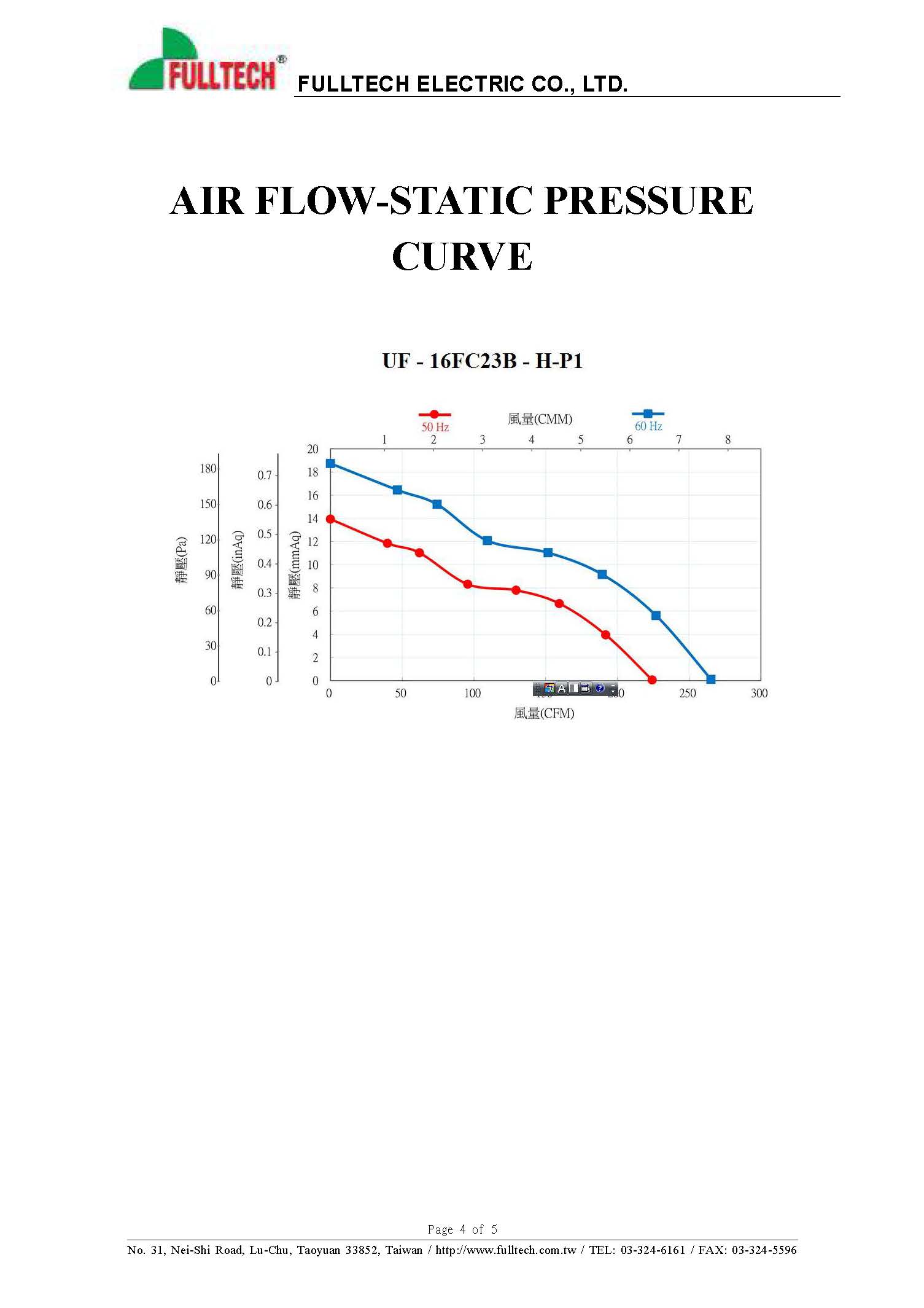 UF16FC23BTH-P1 Data sheet_페이지_4.jpg